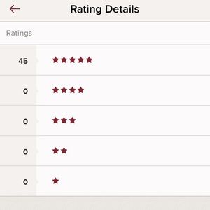 5 Star seller - shop with confidence!!!